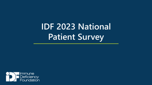 Title slide for 2023 National Patient Survey report.