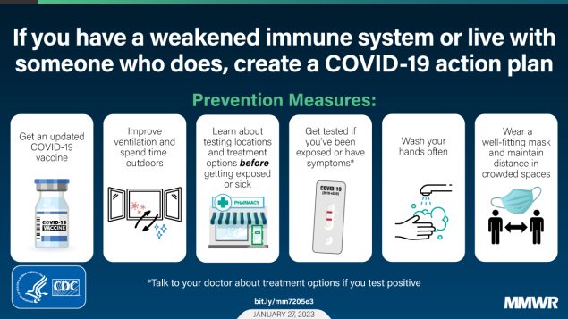 CDC recommendations for those who are immunocompromised.