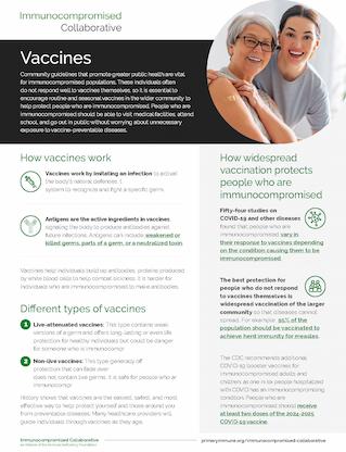 Immunocompromised Collaborative flyer on vaccines.