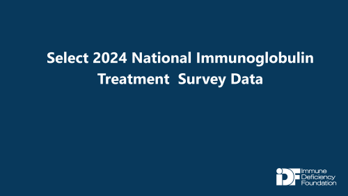 Cover of report on 2024 National Immunoglobulin Treatment Survey.